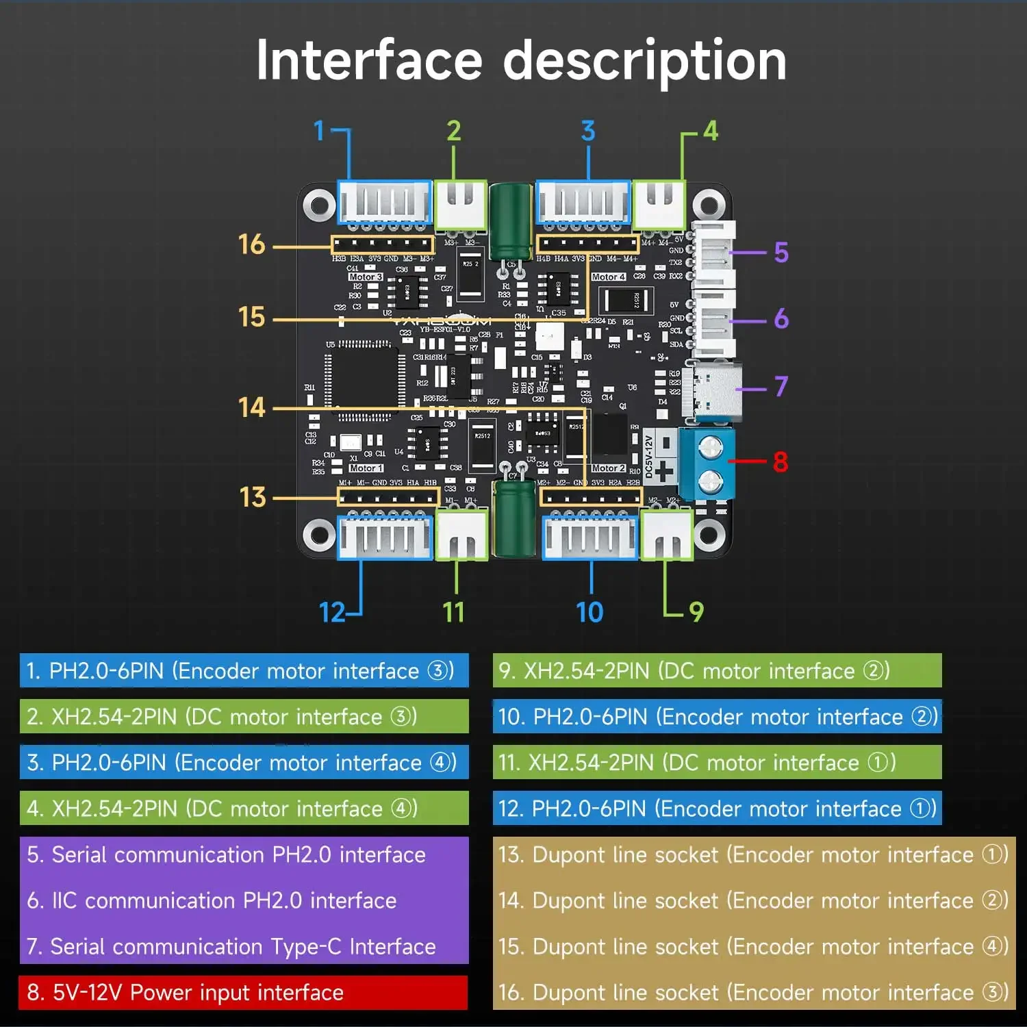Diy Electronics - Modulo Driver Motore a 4 Canali