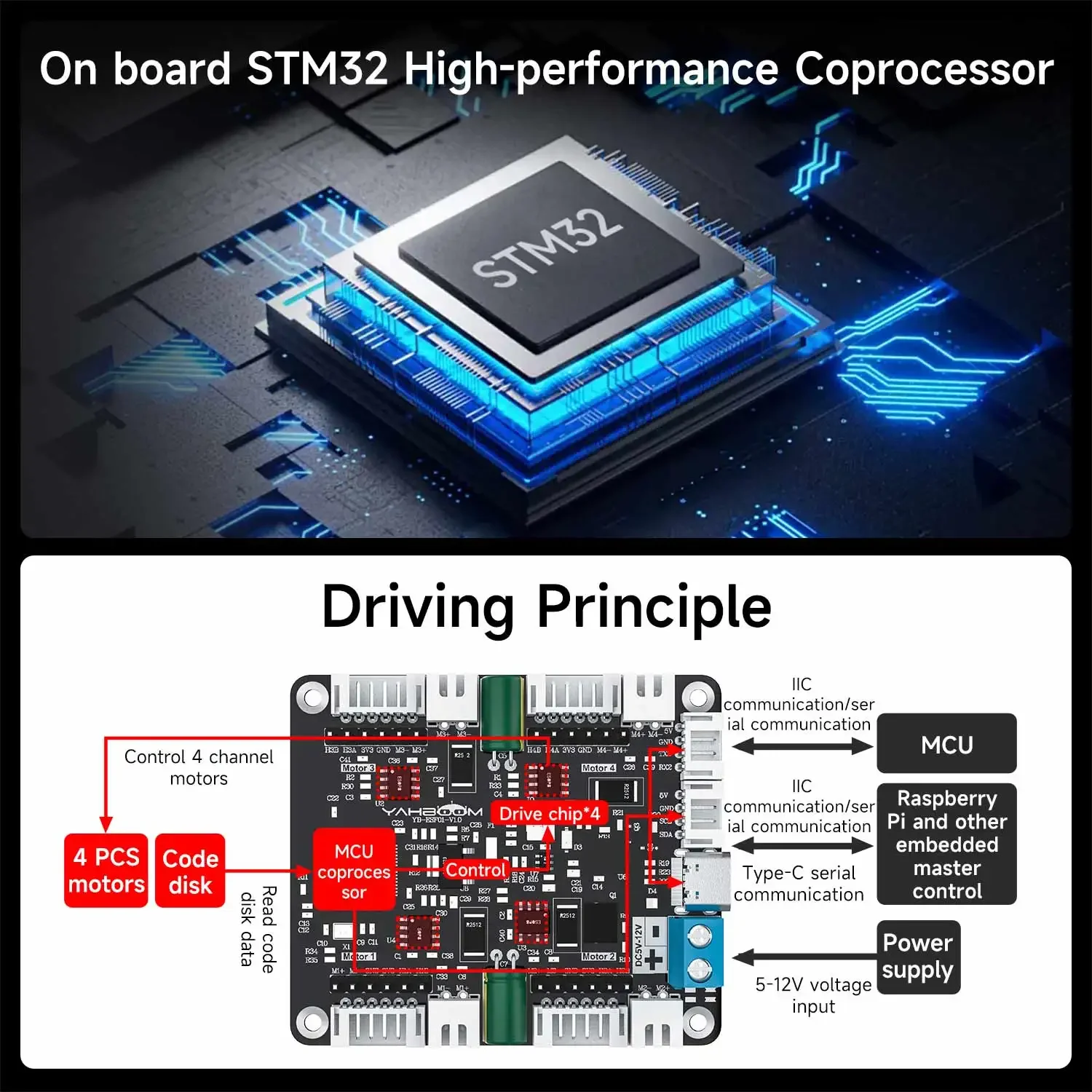 Modulo Driver Motore a 4 Canal - Diy Electronics recensione e prezzo