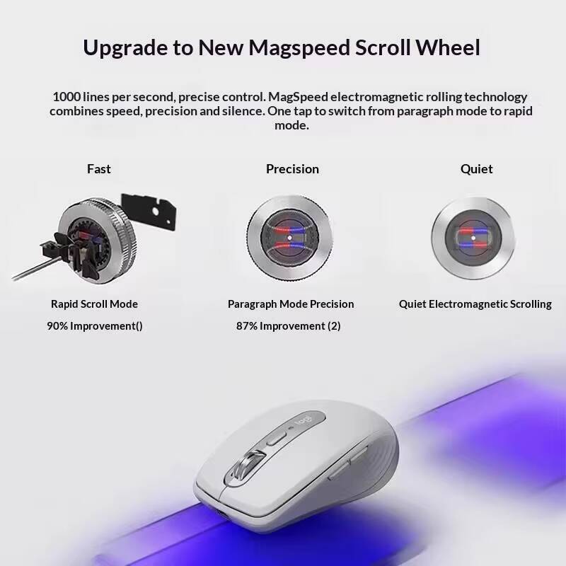 Mouse Ergonomico MX Anywhere 3 - Diy Electronics Course recensione e prezzo